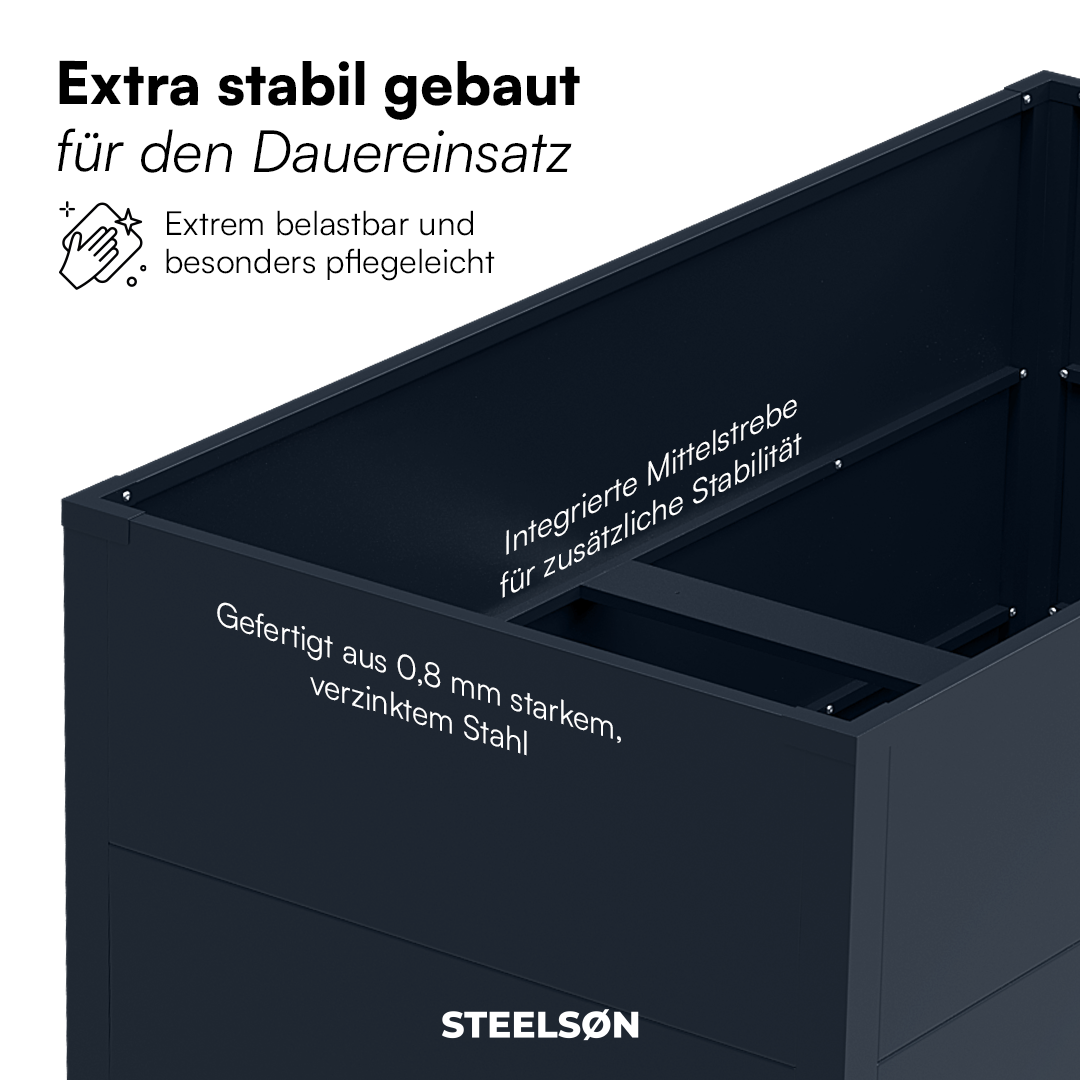 P-SS-0105-22-03